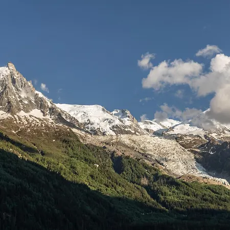 Rytola, Modern & In Alpesi faház